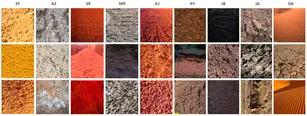 Soil Classification Image